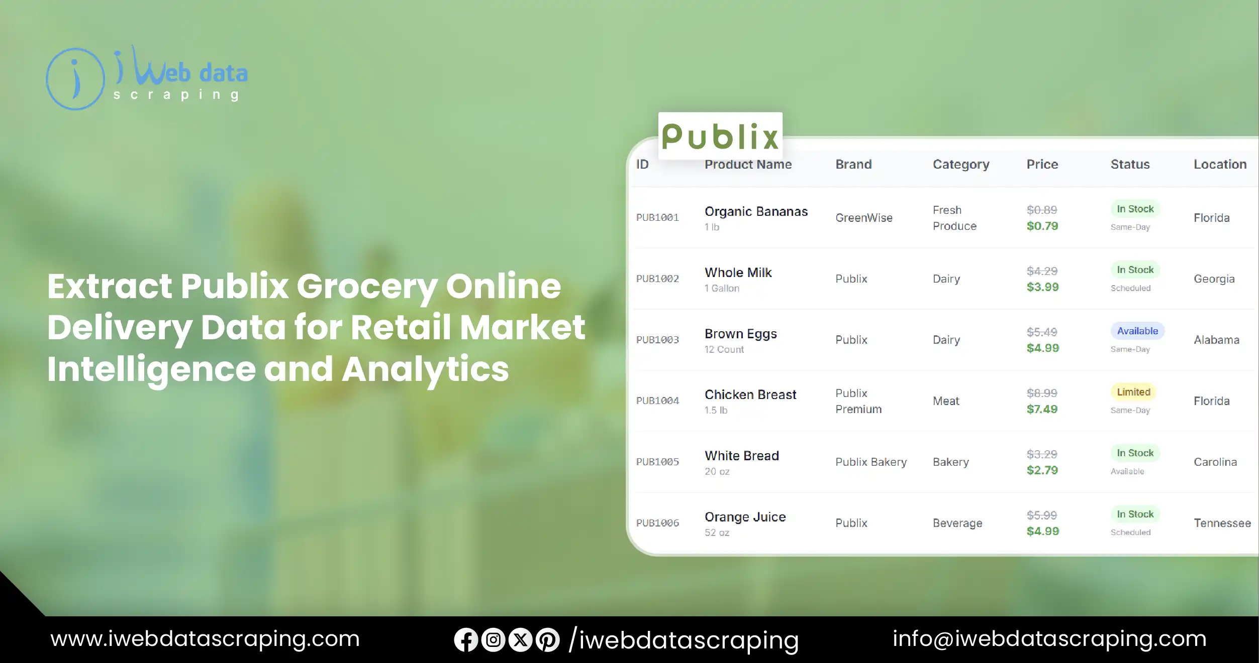 Extract Publix Grocery Online Delivery Data